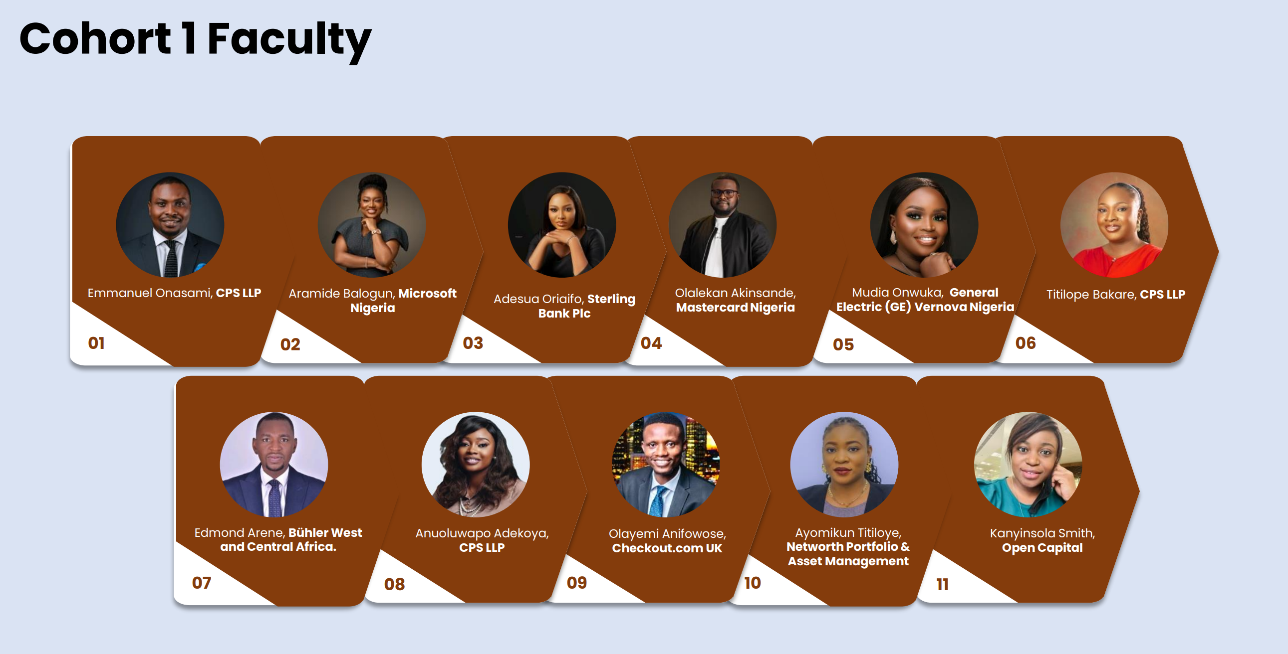 CPS Accelerate Faculty Team